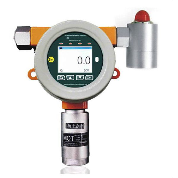 Common problems of the Combustible gas detector