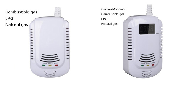 Combined gas detector for Carbon Monoxide