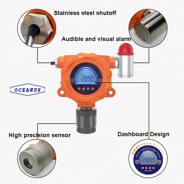 OC-F08 fixed combustible gas alarm for the LPG station