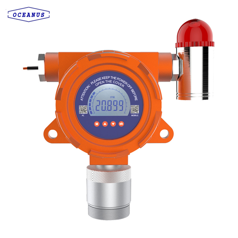 online NH3 gas detector