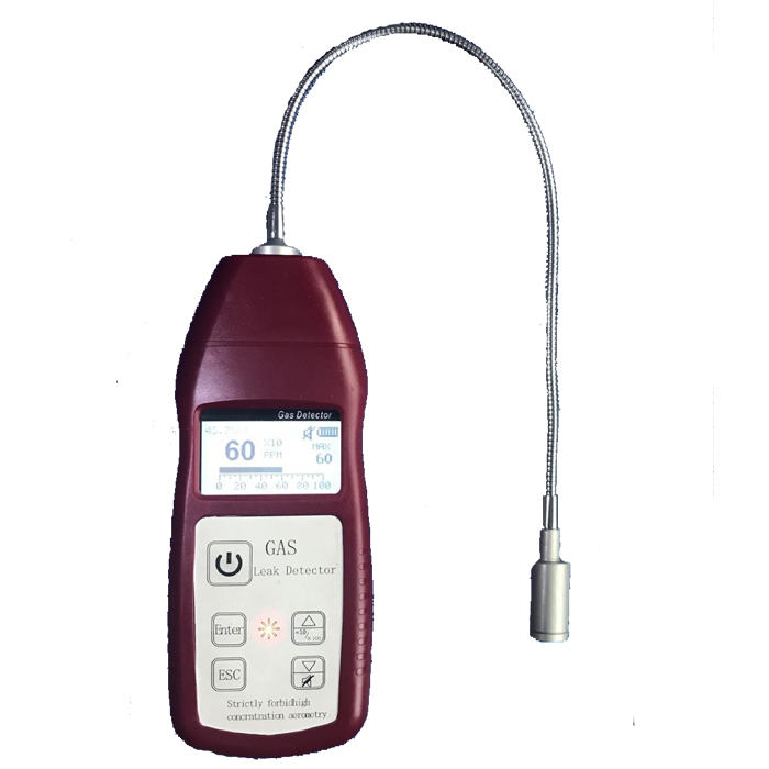 Gas leakage detector for combustible gas