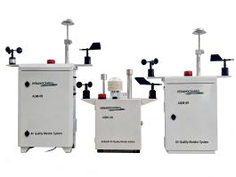 Current Status of Air Quality Monitoring Management in Different Countries